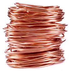 Copper prices cool off from recent highs; Overall sentiment remains positive