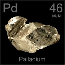Supply shortage and boosted autocatalyst demand pushes palladium market to deficit in 2012