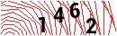 Security Verification