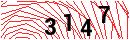 Security Verification