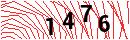 Security Verification