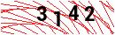 Security Verification