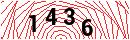 Security Verification