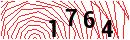 Security Verification