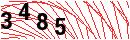 Security Verification