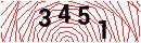 Security Verification