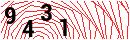 Security Verification