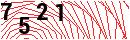 Security Verification