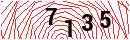 Security Verification