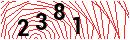Security Verification
