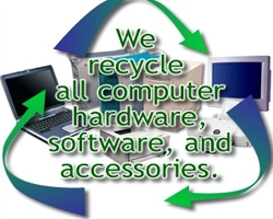 Computer Recycling Service Inc