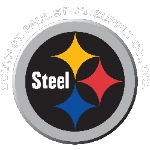 South St Paul Steel Supply Co