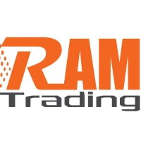 RAM Trading