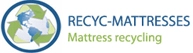 Recyc-Mattresses Inc.