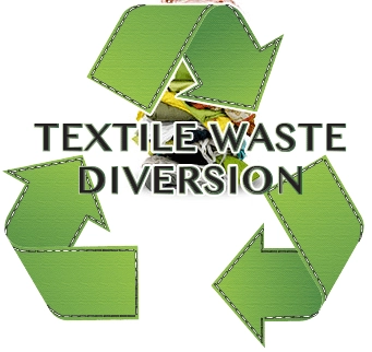 Textile Waste Diversion Inc.