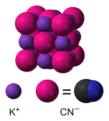 Potassium KCN 