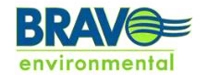 Bravo Environmental NW, Inc.
