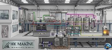 Waste oil recycling plant 
