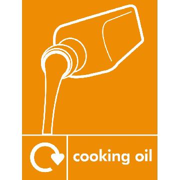 How To Dispose of Cooking Oil