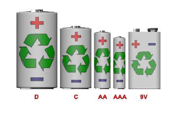 Battery Recycling