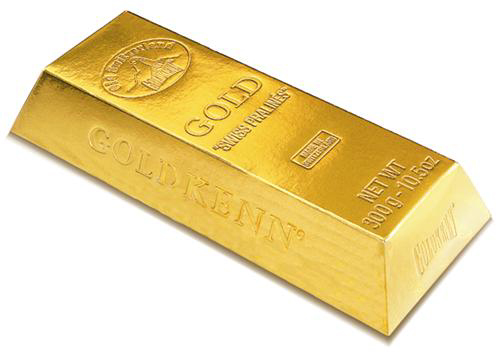 Gold steady above $1,250, but equities rally curbs demand
